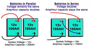 battery join in series and in parallel