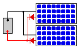 Parallel Electrical connections