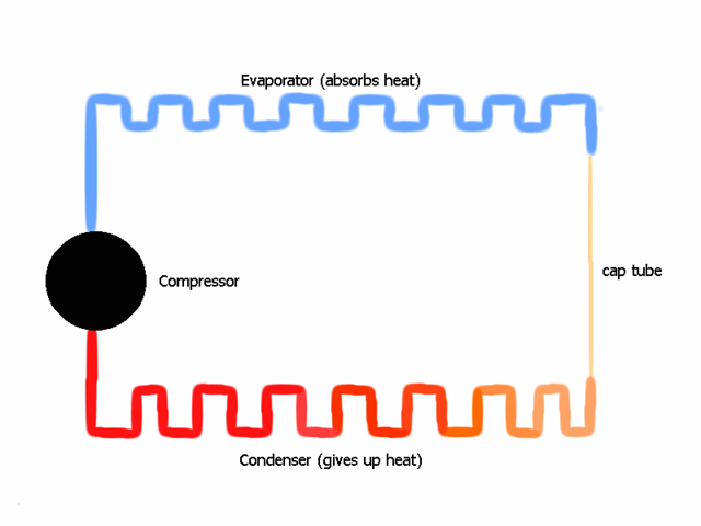 basic-refrigeration-circuit-i11