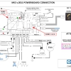 Vega MK3 Board Wiring