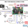 Vega MK3 Electric Box Connections