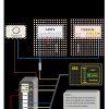 SSC wiring diagram, Carel and 5-button Coastal thermostats