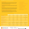 Genasun MPPT Solar Controller Specs