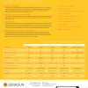 Genasun MPPT Solar Controller Specs