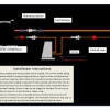 Instruction for Adding Air Condenser to Frigoboat W35-W50 System