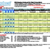 Frigoboat Price List Matrix