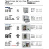Frigoboat Stainless Steel Cabinet Price List