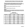 Consumption Guide for Frigoboat 12v 24v Keel Cooled Systems