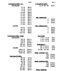 Grille and Duct Price Sheet
