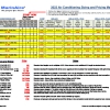 2023 MarinAire Size and Price Matrix