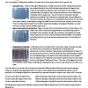 Estimating Daily Power Output From Solar Panels